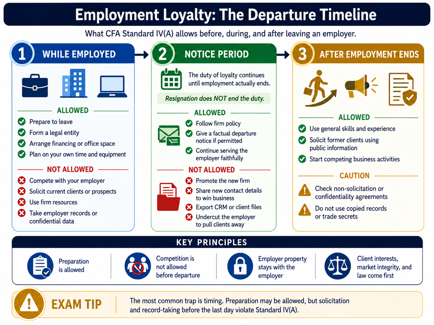 employment-loyalty.png