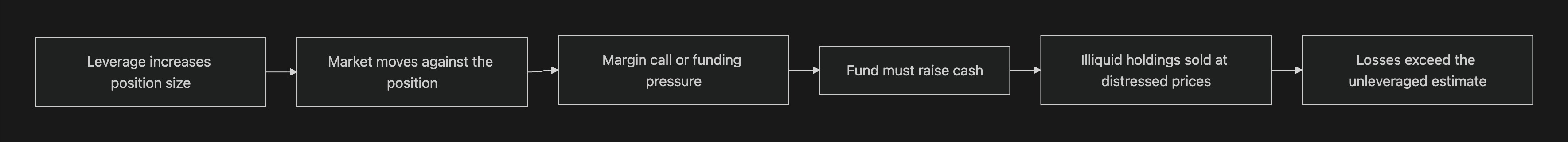 diagram-2.jpg